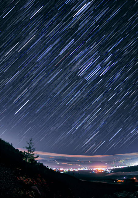 ��i�Ƃ̋���